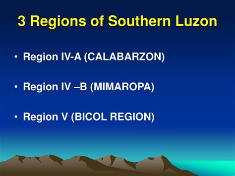 Land Registration Offices in Southern Luzon (Region 4).
